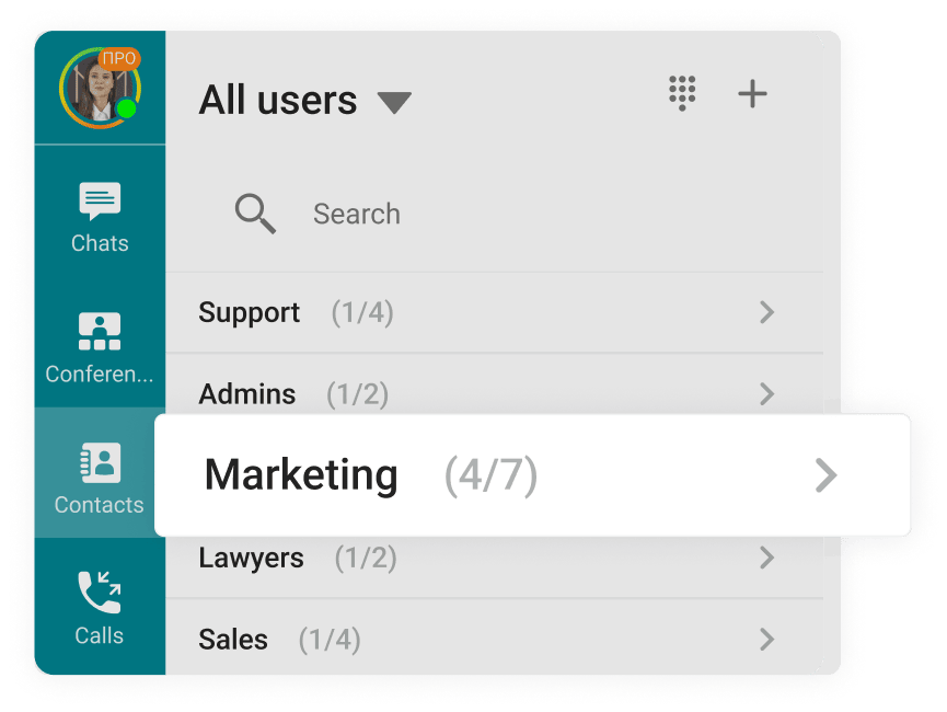 Contact Groups