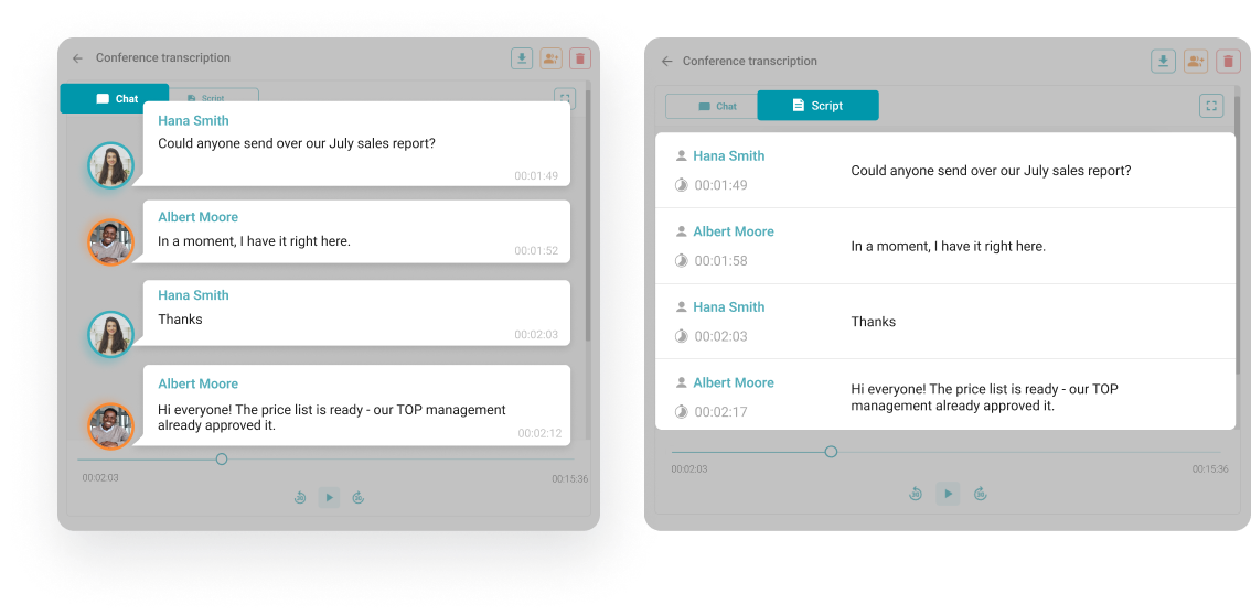 Personal Stenographer Based on AI