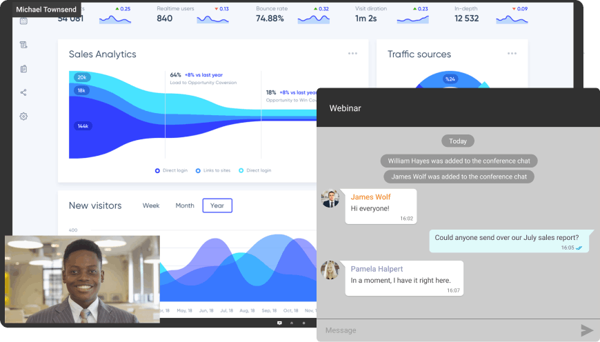 Collaboration Tools