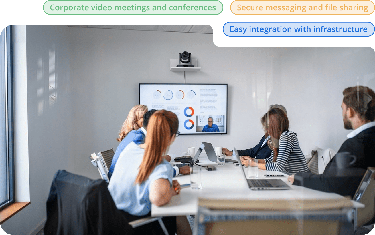 Corporate Video Conferences