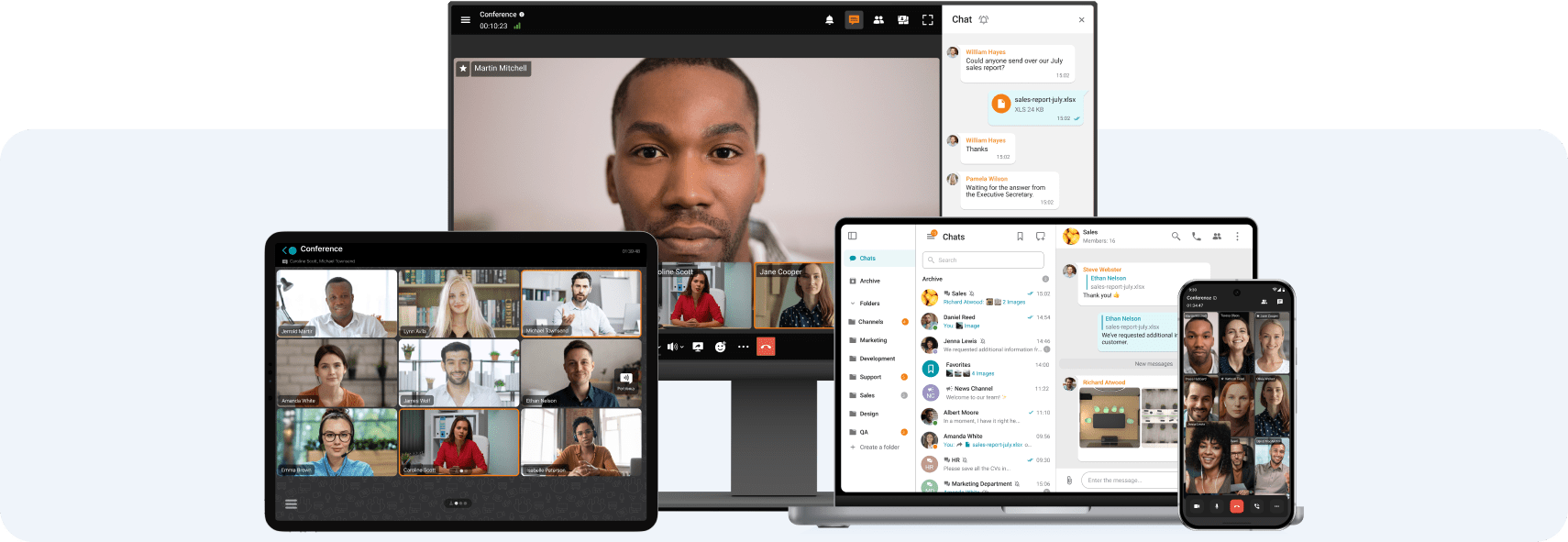 Communicate from any device