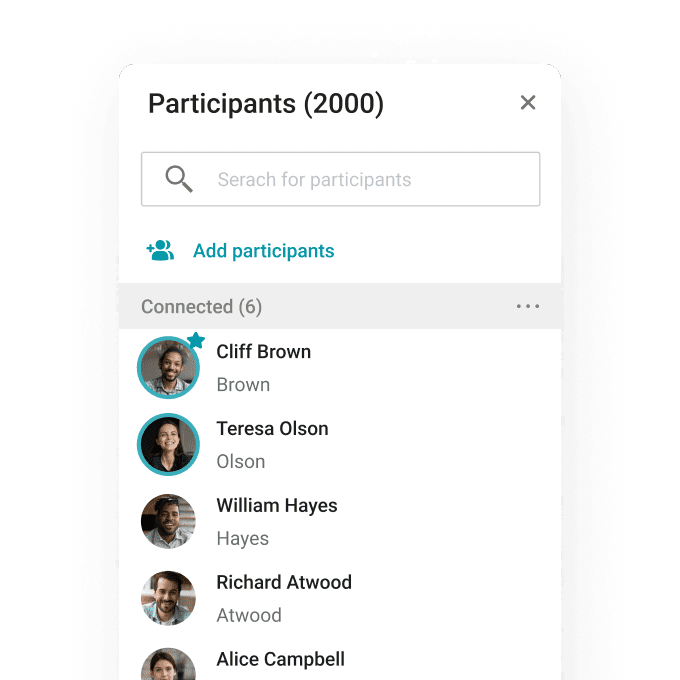 Smart Meeting participants list
