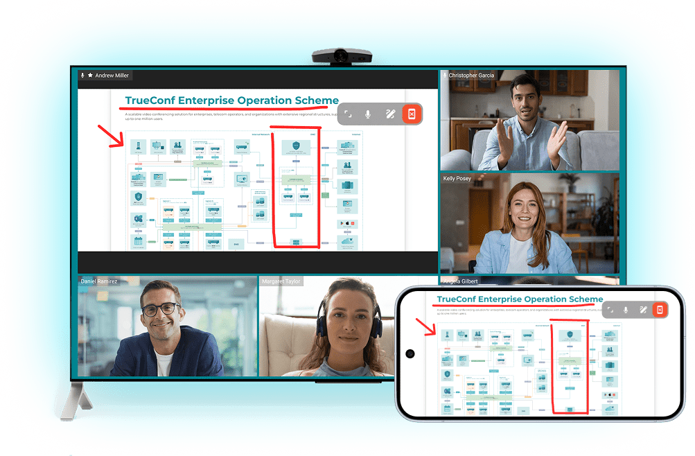 Video Conferencing Software for Secure Communication