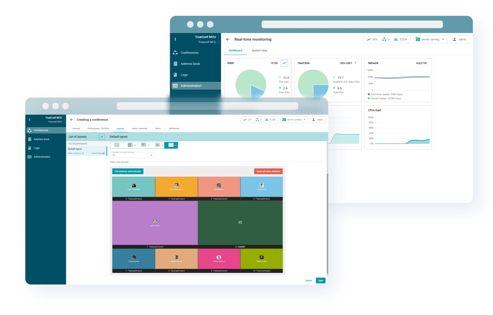 Scalable Video Conferencing Bridge for Business Communication