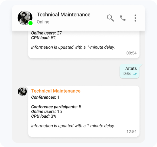 IT Systems Monitoring